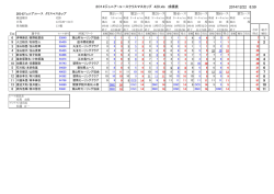 result420 - 江の島ヨットクラブジュニア