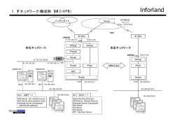 PowerPoint プレゼンテーション