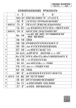東京都障害者施策推進協議会 専門 部会 委員 名簿