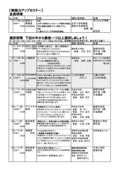 平成26年度 湖南市 全員研修・教師力セミナー