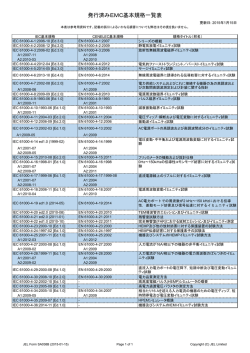 発行済みEMC基本規格一覧表