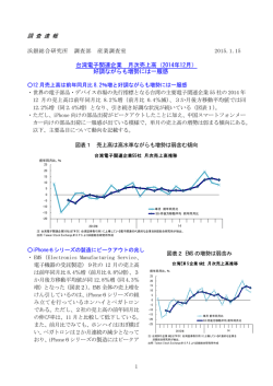 調 査 速 報 台湾電子関連企業 月次売上高（2014年