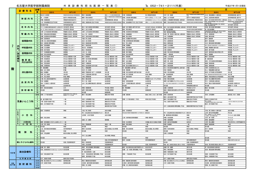 外来診療科担当医師一覧表 Pdf 493 Kb