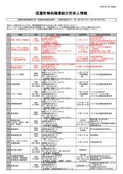 無料職業紹介情報（1月号）