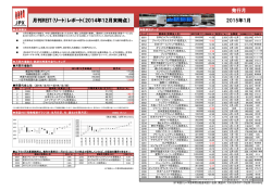 月刊REIT(リート)レポート（2014年12月末時点） 発行