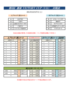 [U－11] Nasu Victory Cupの組合せ
