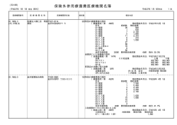 石川医科（PDF：576KB）