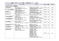 （平成26年12月22日現在）（PDF：446KB）