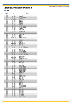 連続繊維施工管理士資格者地域別名簿