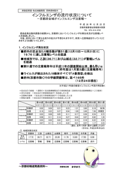 インフルエンザの流行状況について