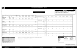 Golden Gate Service - Mediterranean Shipping Company (Japan)