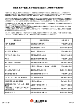 全喪事業所一覧表（厚生年金保険と協会けんぽ管掌の