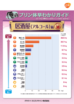 （アルコール）編