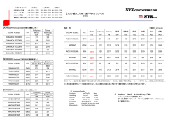 【アジア】九州 ・瀬戸内 : ITX - NYK Container Line