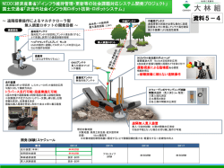 資料5-4 株式会社大林組提出資料（PDF形式：620KB）