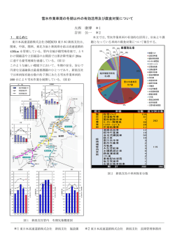 雪氷作業車両の冬期以外の有効活用及び腐食対策につい