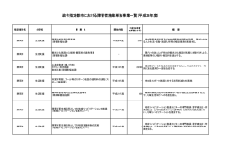 静岡市 （PDF形式：131KB）