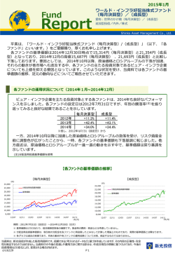 「ワールド・インフラ好配当株式ファンド（毎月決算型）／（成長