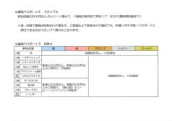 龍馬パスポート スタンプ押印