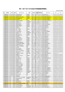2014-2016合法木材供給認定事業者