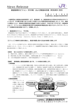 （RISING）および新基本計画