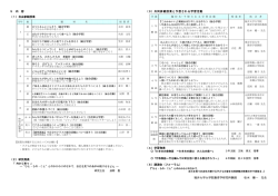 こちらをクリック - 伊那市情報教育研究会