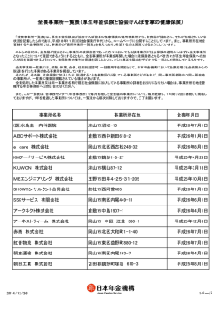 全喪事業所一覧表（厚生年金保険と協会けんぽ管掌の