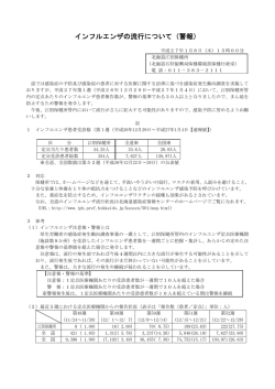 インフルエンザの流行について（警報）