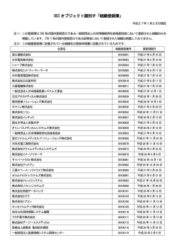 組織登録簿 - 一般財団法人日本情報経済社会推進協会