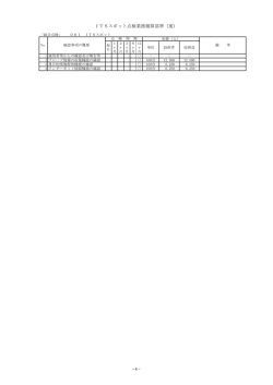 ITSスポット点検業務積算基準（案）