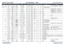 有限会社西塚不動産 2015年1月8日 居住用賃貸物件一覧表 ※無断