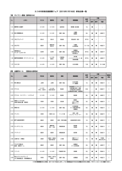 たつの市若者応援就職フェア（2015年1月16日）参加企業一覧