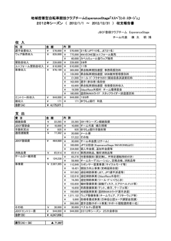 2012収支報告書 - WordPress.com