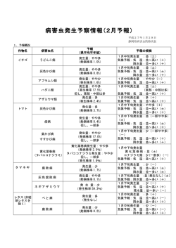 病害虫発生予察情報（1月予報）を発表しました。