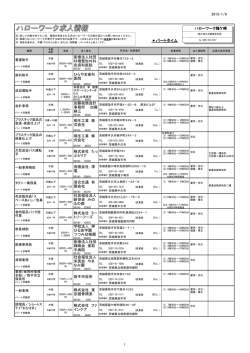1 月 ( つき ) 13 日 ( にち ) [PDF：445KB]