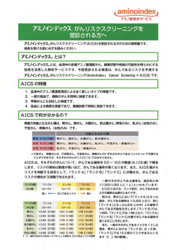 アミノインデックスがんリスクスクリーニングを受診されるかたへ