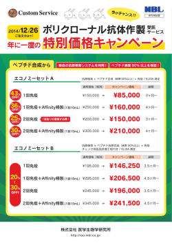 ポリクローナル抗体作製