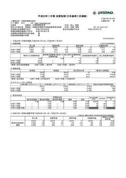 平成26年11月期 決算短信〔日本基準〕（非連結）