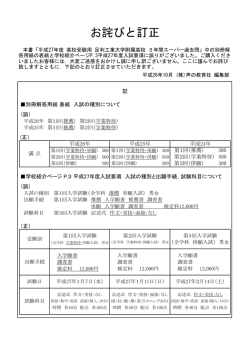 To4 平成27年度用 足利工業大学附属高校 スーパー過去問