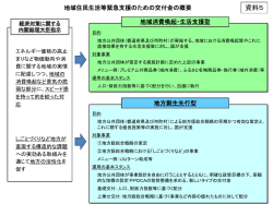 その2（追加資料）