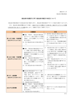 こちら - 食品表示検定