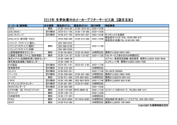 袋井支社はこちら (PDF:150KB)