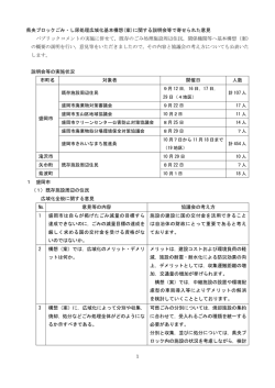 説明会等で寄せられた意見