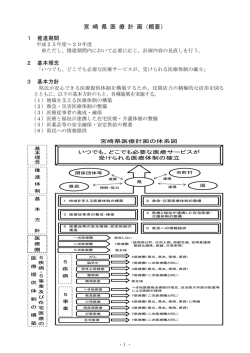 PDF：295KB