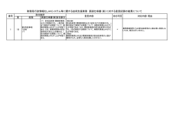 財務局行政情報化LANシステム等に関する技術支援業務