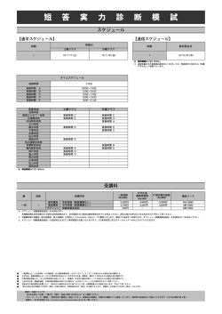 短 答 実 力 診 断 模 試