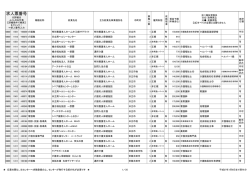 うぇるわーく1月号 - 茨城県社会福祉協議会