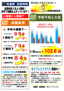 入塾前と入塾後で… 名進研 志段味校 半年の通塾で… 5 教科で 5 教科で