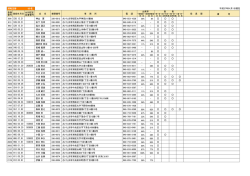 会員情報一覧表（PDF 90KB）