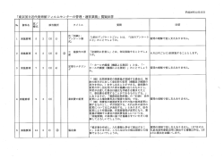 「東京国立近代美術館フイルムセンターの管理 ・ 運営業務」 質疑回答